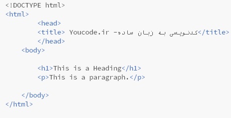 تاریخچه و ساختار زبان نشانه گذاری HTML | کدنویسی به زبان ساده - youcode.ir