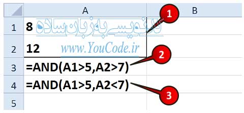 توابع منطقی در نرم افزار اکسل ۲۰۱۰ | کدنویسی به زبان ساده - youcode.ir