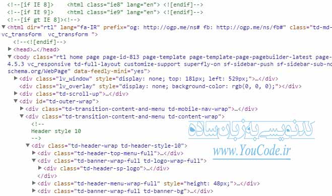موتورهای جستجوگر و نحوه کار آنها با وب سایت ها | کدنویسی به زبان ساده - Youcode.ir
