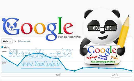 گوگل پاندا و بهینه سازی وبسایت | کدنویسی به زبان ساده - youcode.ir