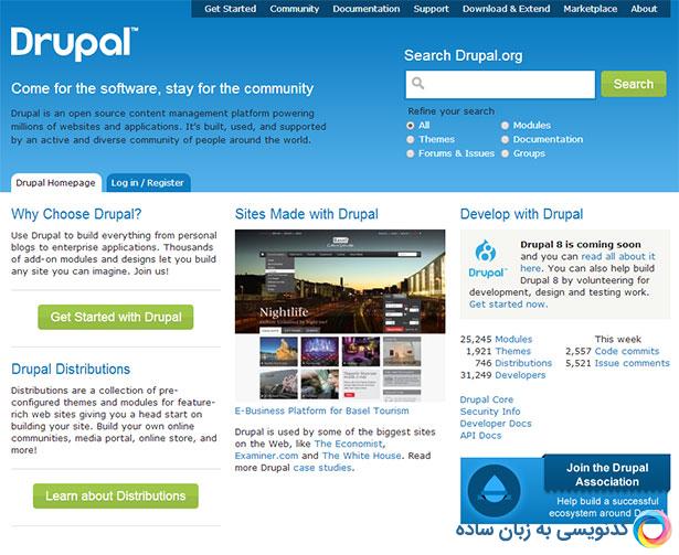 بهترین سیستم های مدیریت محتوا تحت وب را بشناسید
