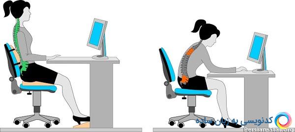 نکات مهم پزشکی نشستن پشت کامپیوتر های خود را بدانید