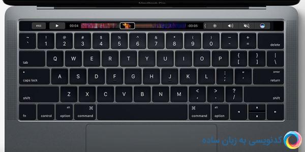 با جذابترین و کاملترین فناوری های سال 2016 بهتر آشنا شوید