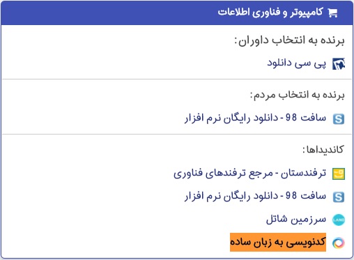 گزارش حضور کدنویسی به زبان ساده در جشنواره وب و موبایل ایران