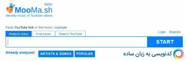 نکاتی درباره ویدئوهای یوتیوب که باید آن ها را بدانید