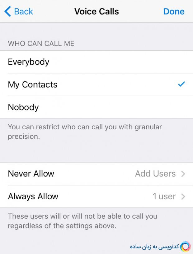 برقراری تماس صوتی تلگرام بالاخره به ایران رسید