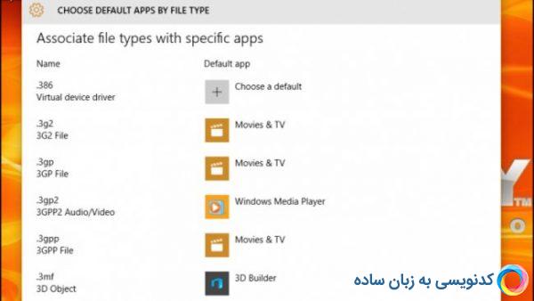 مشکلات ویندوز 10 بهمراه راهکارهای برطرف کردن آنها