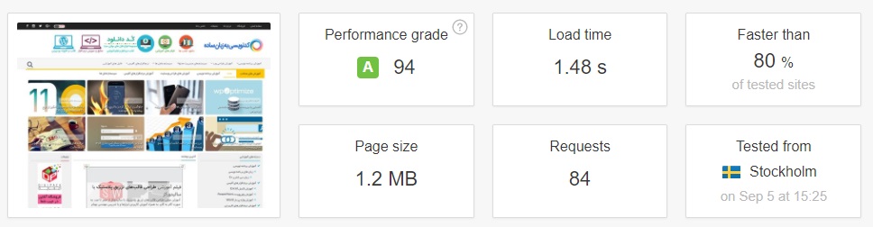 طراحی قالب سئو شده و نقش آن در افزایش رنکینگ سایت