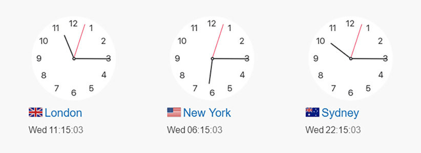 وبسایتهای جذاب و کاربردی که به کارتان می آید