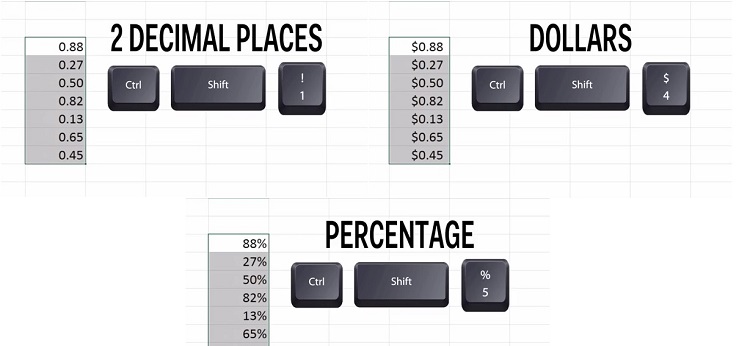 یادگیری 11 مورد ترفند اکسل که به کارتان می آید
