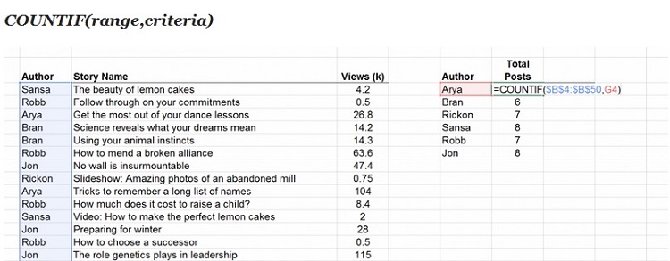 یادگیری 11 مورد ترفند اکسل که به کارتان می آید