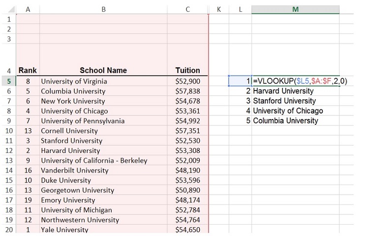 یادگیری 11 مورد ترفند اکسل که به کارتان می آید