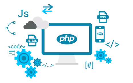 درآمدی بر آموزش php برای وردپرس | جامع و کاربردی