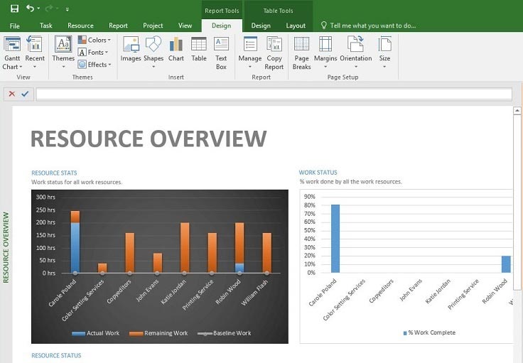 یادگیری نحوه گزارش گیری در MSP | آموزش جامع و تصویری