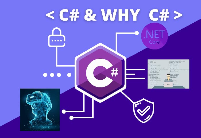 آموزش ساخت ربات تلگرام با سی شارپ به زبان ساده