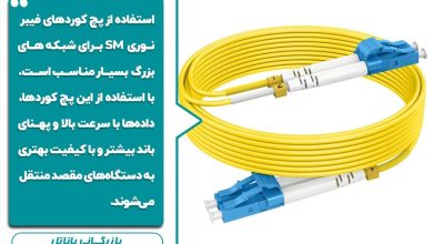 انواع پچ کورد فیبر نوری