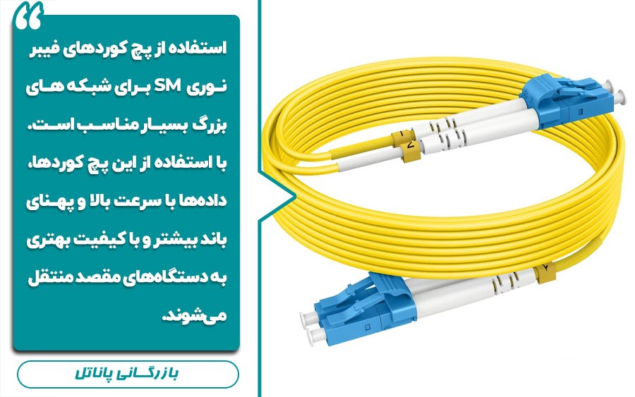 انواع پچ کورد فیبر نوری